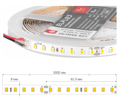 128 SMD/M PRO140